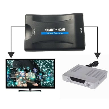 Conversor Scart a HDMI 1080p