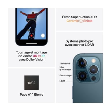 iPhone 12 Pro 256 Go, Argent