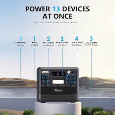 Central eléctrica portátil FOSSiBOT F2400 2048Wh Negro 2400W LiFePO4