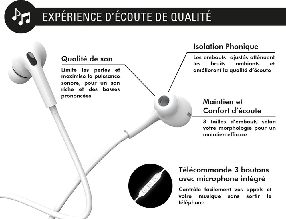 Ecouteurs intra auriculaires avec fil Force Play KP Intra Lightning - vue 6