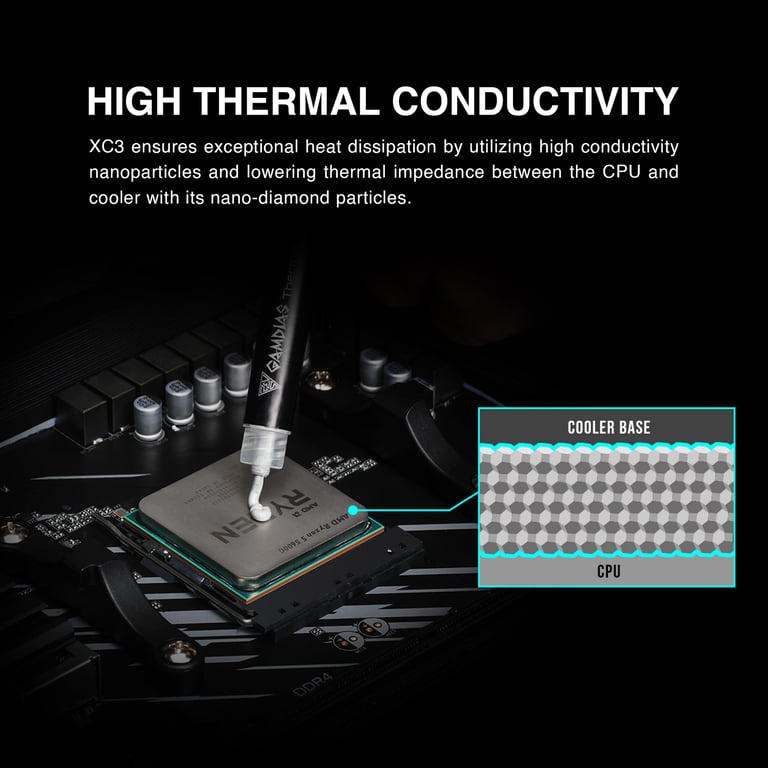 GAMDIAS XC3 combiné de dissipateurs thermiques Pâte thermique / ·K 2 g Neuf - vue 3