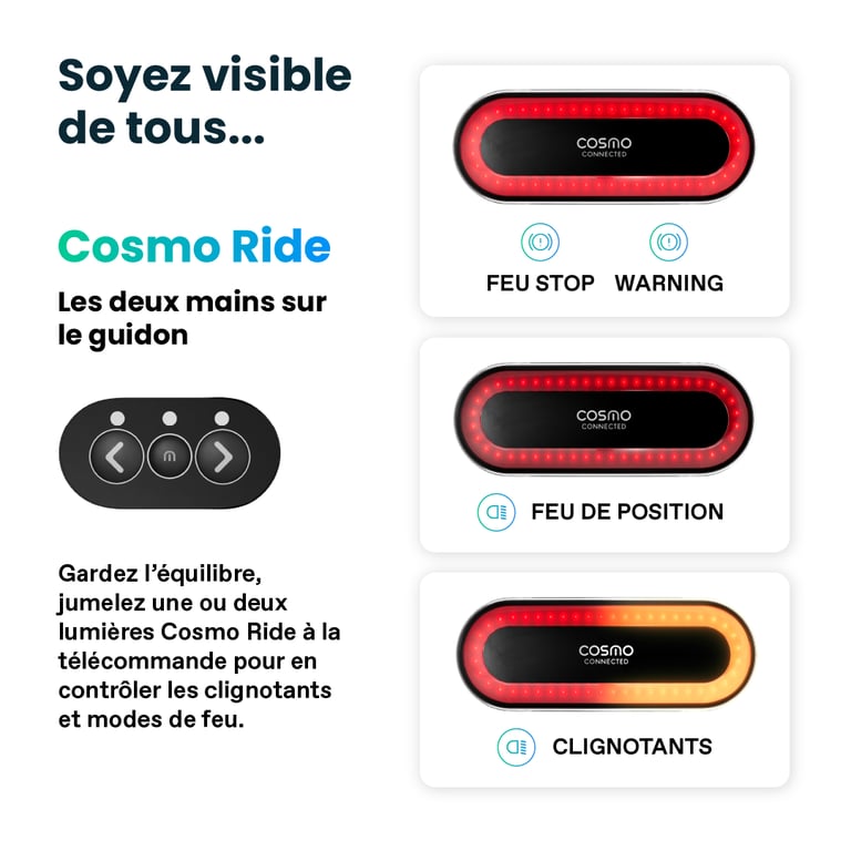 Cosmo Fusion+ Taille M, Bordeaux Brillant- Casque avec éclairage Vélo Arrière Intelligent et Connecté - Assurance Individuelle ALLIANZ offerte durant 1 an - Neuf