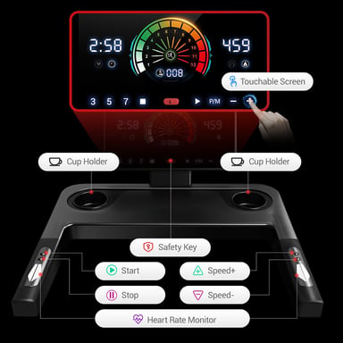 Cinta de Correr Plegable ROBORE L20, Inclinación Ajustable 15%, Motor Sin Escobillas Silencioso 3.5 HP, Velocidad 14 km/h, Carga Máxima 180 kg, Sensores de Pulso Cardíaco, Pantalla LED, Tapiz 40x107cm, Hogar y Oficina