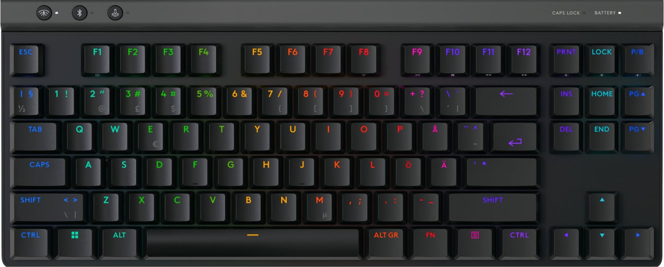 Logitech G G515 LIGHTSPEED TKL - Logitech G
