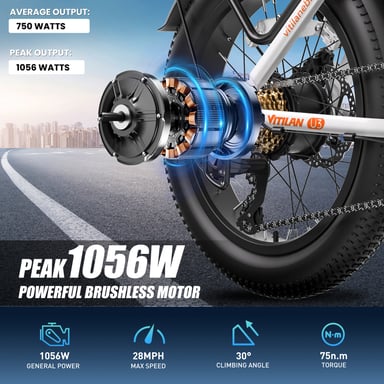 VITILAN U3 Bicicletta elettrica per adulti 20 pollici Fat Tire Ebikes Bicicletta elettrica pieghevole 750W, 48V 13Ah Step Thru E-Bike 7 velocità - Bianco