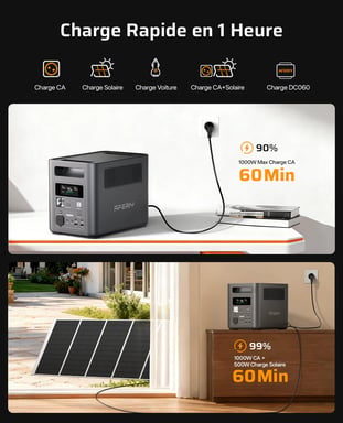 AFERIY P180 centrale elettrica portatile Nomad1800 | 1800W 1024Wh