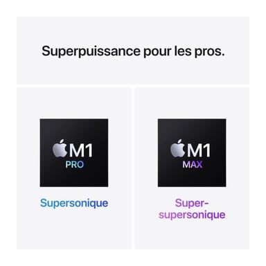 MacBook Pro 16,2'' (2021) - Chipset Apple M1 Max - 32 GB di RAM - 1 TB di memoria - Grigio - QWERTY