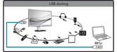 Philips B Line Moniteur LCD avec connecteur USB 241B7QUPEB/00