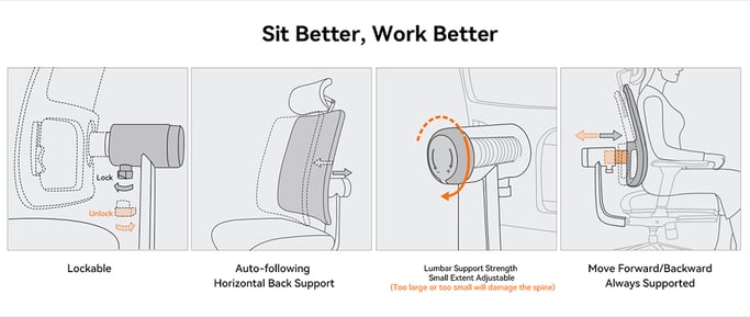 NEWTRAL MagicH-BP Sedia Ergonomica con Poggiapiedi, Schienale Auto-Regolabile, Supporto Lombare Adattivo