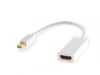 Savio CL-57 cavo video e adattatore 0,2 m Mini DisplayPort HDMI Tipo A (Standard) Bianco