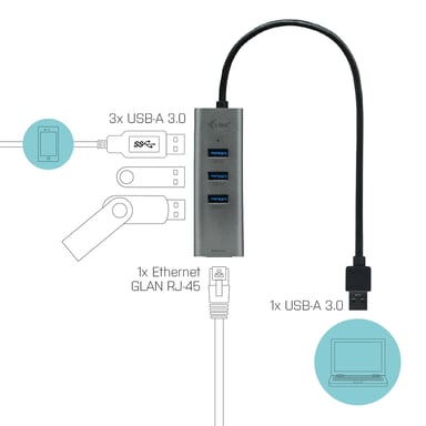 i-tec Metal HUB USB 3.0 3 porte + adattatore Gigabit Ethernet