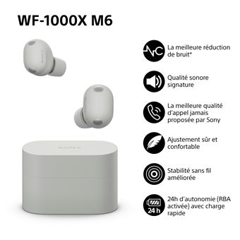 WF-1000XM6 - True Wireless Sony Ecouteurs sans fil avec réduction de bruit, Argent