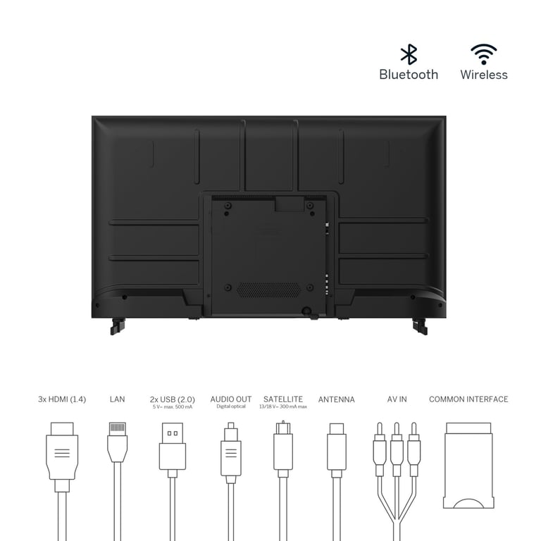 Thomson 40FA2S13 TV 101,6 cm (40 ) Full HD Smart TV Wifi Noir - Neuf