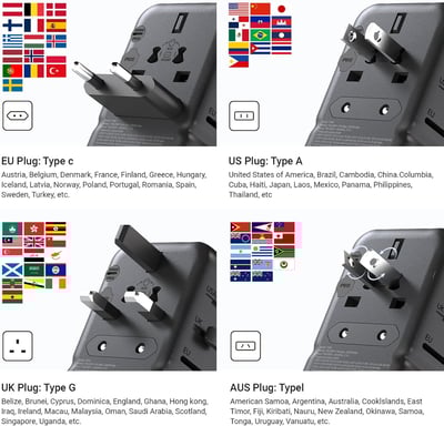 Adaptador de Viaje Universal MINIX TP85 con Puertos PD 85W, Enchufe AC Internacional, 2 Puertos USB-A y 3 Puertos USB-C, Cargador de Viaje Mundial, Compatible con EE. UU., Europa, AU, UK.