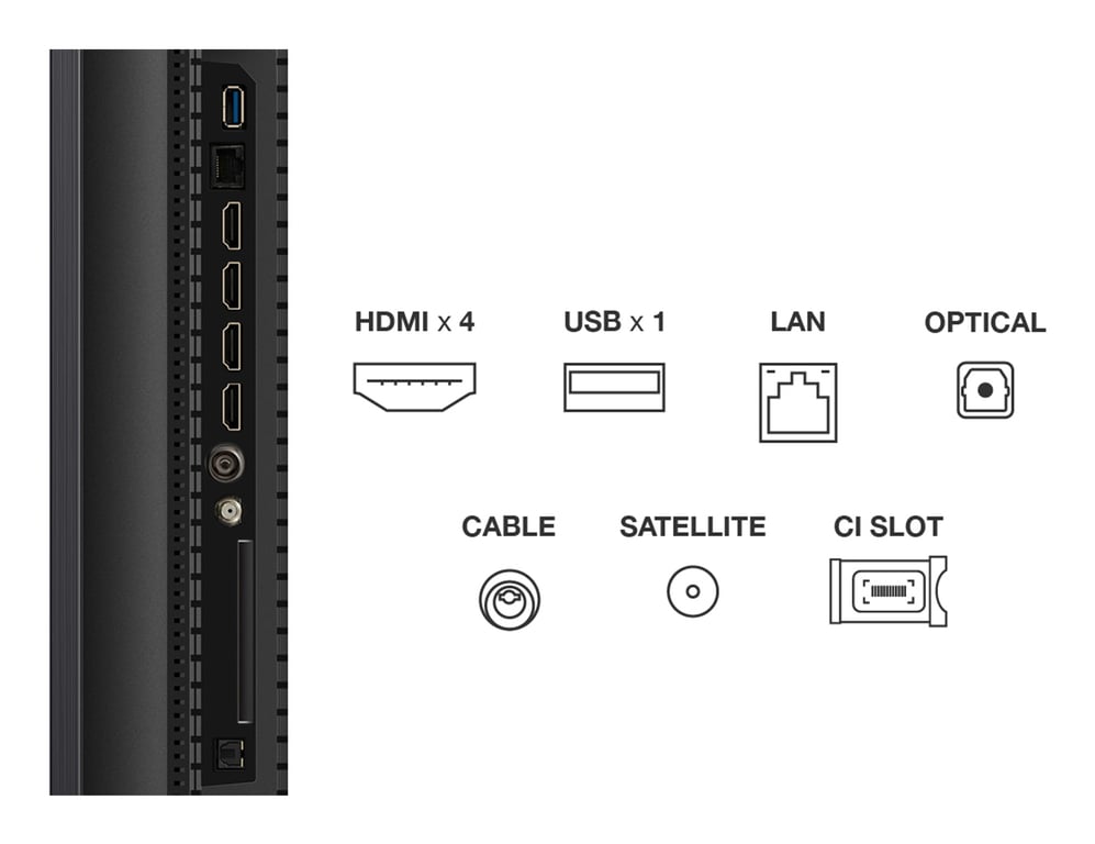 4K QD Mini Pro 144Hz 50C79K 127 cm avec GOOGLE et système sonore Dolby Atmos - vue 2