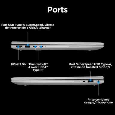 HP ZBook Firefly 14 G11 Intel Core Ultra 7 155H
