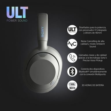 Sony ULT Wear WHULT900NB Cuffie Bluetooth con e senza fili, bianco