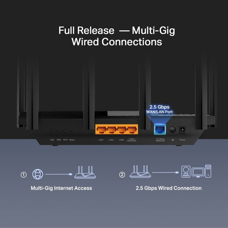TP LINK Archer AX72 Pro - vue 4