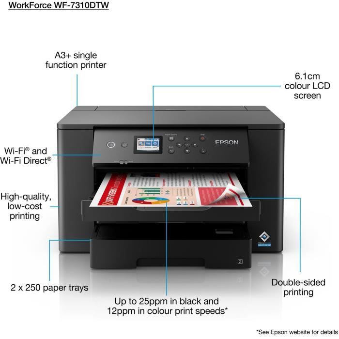 Impresora monofunción - EPSON WF-7310DTW - Inyección de tinta - A3 - Color - Wi-Fi
