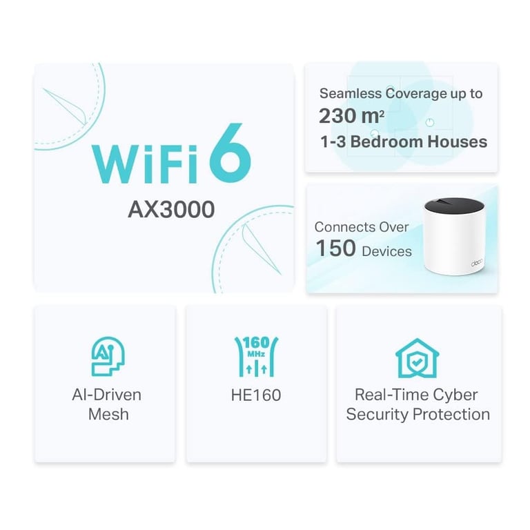 Routeur Wifi Deco X55 1 pack - vue 2