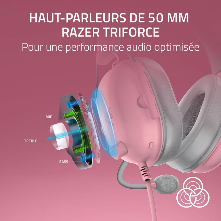 Razer Blackshark V2 X Casque Avec fil Arceau Gaming Gris, Rose - Neuf