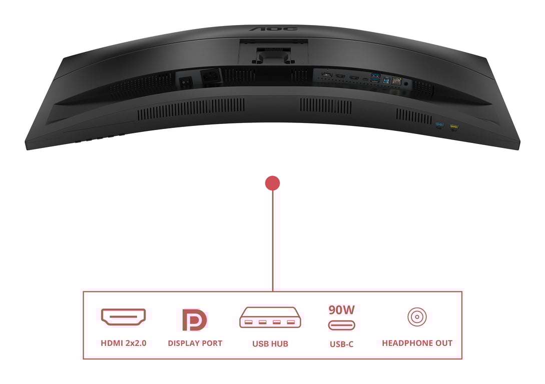 AOC E4 CU34E4CV écran plat de PC 86 4 cm 34 3440 x 1440 pixels UltraWide Quad HD LCD Neuf - vue 2