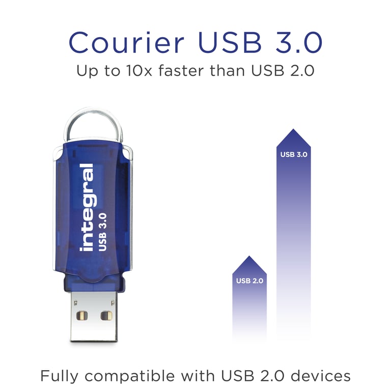 INTEGRAL Clé USB COURIER 3.0 - vue 3