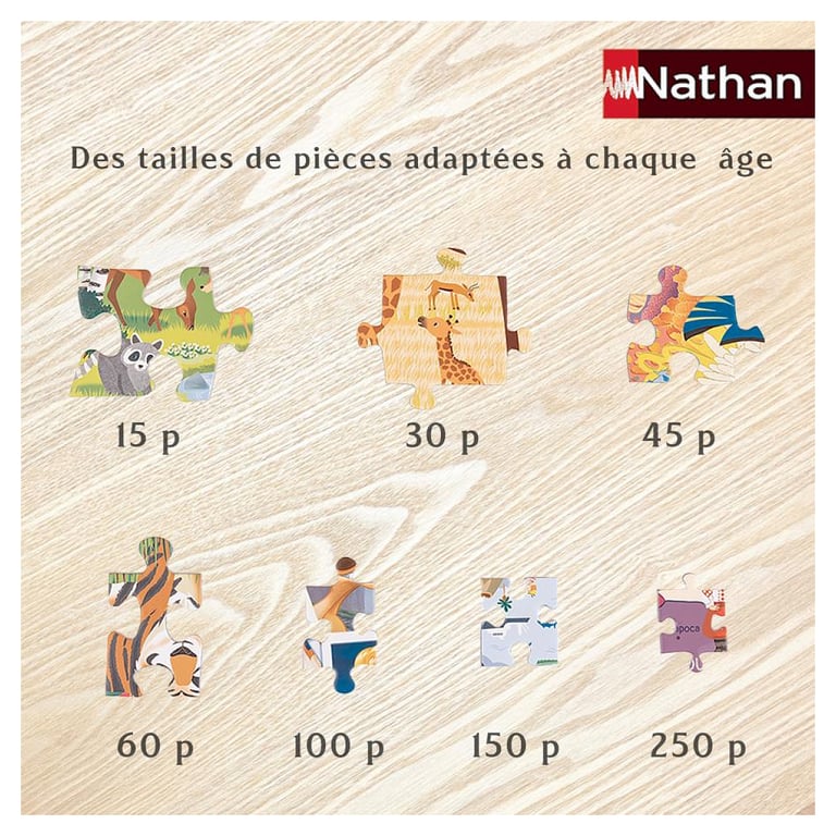 Puzzle Nathan 150 Pièces - Cendrillon Magique pour Enfants - Neuf