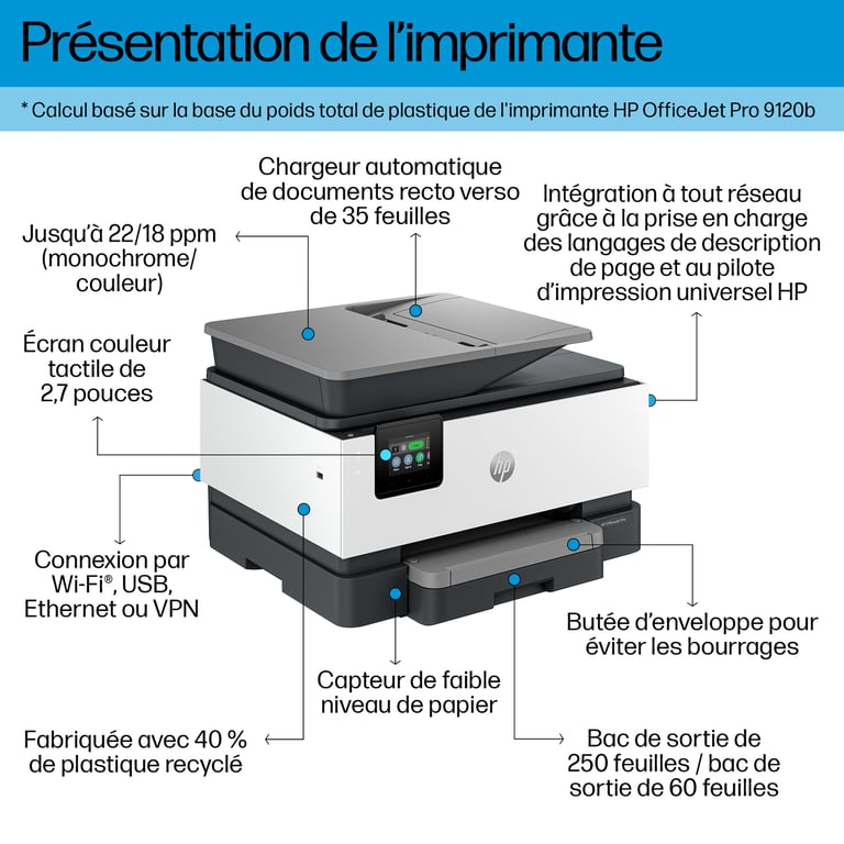 HP OfficeJet Pro All in One Printe - vue 4