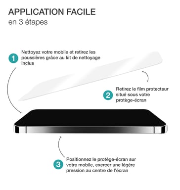 Bigben Connected PEGLASSP40P écran et protection arrière de téléphones portables 1 pièce(s)