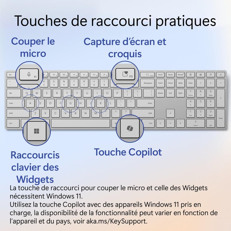 Microsoft Surface Keyboard 2nd Edition clavier maisonbureau Bluetooth Français Neuf - vue 2