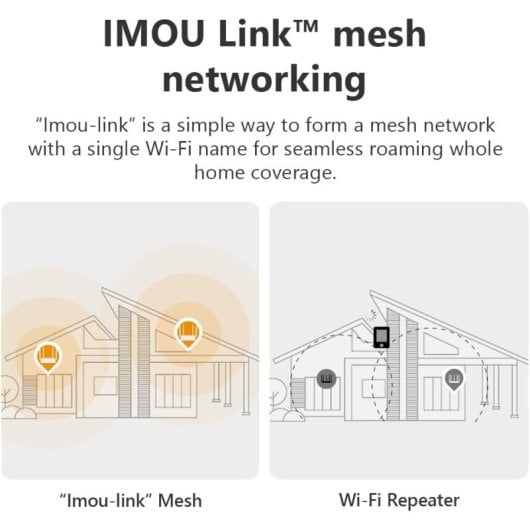 Imou HR12G routeur sans fil Gigabit Ethernet Bi bande 2 4 GHz / 5 GHz Neuf - vue 3