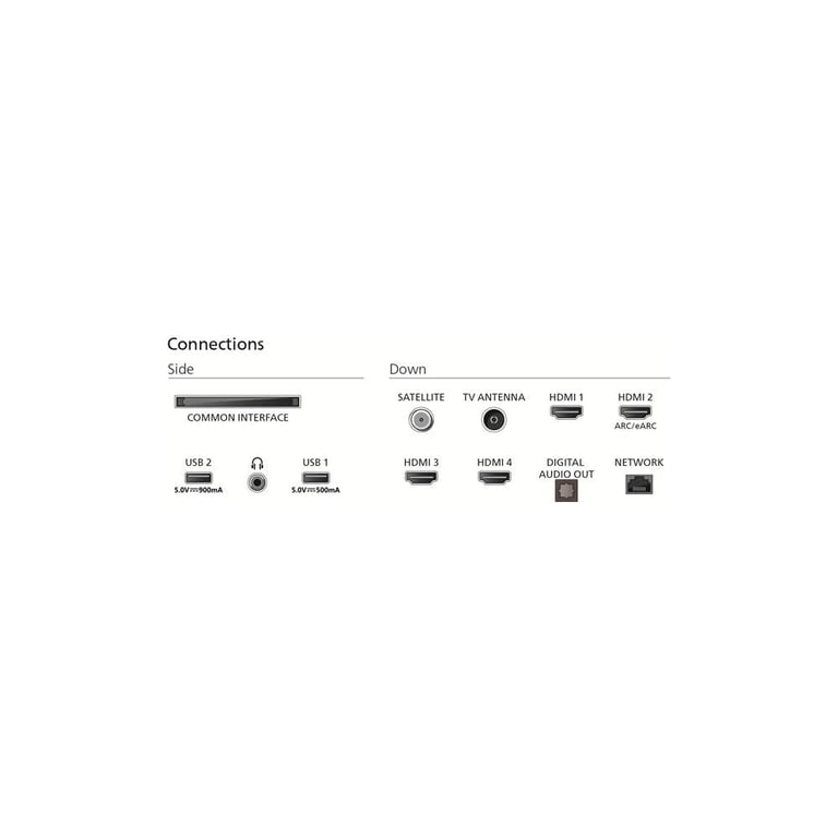 TV QLED 43PUS9060 The One 2025 - vue 6