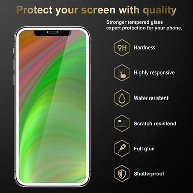 Verre trempé pour Apple iPhone XS MAX en TRANSPARENT avec du blanc Film de protection d'écran durci tempered glass plain ecran d'une dureté de 9H avec 3D Touch