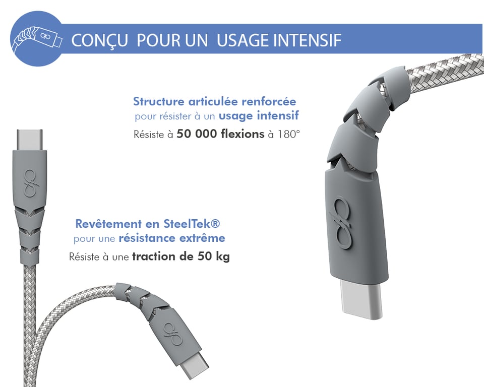 FORCE CASE FPCBLCC1M2MRG câble de téléphone portable - vue 4