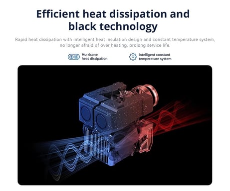 WANBO T2 MAX NEW BLUE proyector de película 450 lúmenes ANSI 1920 x 1080 Pixeles Azul