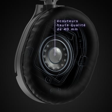 Turtle Beach Recon 70 Cuffie da gioco multipiattaforma - PC, PS5, PS4, Xbox Series X|S, Xbox One, Switch e dispositivi mobili con jack da 3,5 mm - microfono a bilanciere, auricolari da 40 mm