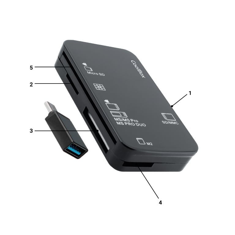 CoolBox COO CRE 4AC lecteur de carte mémoire USB Neuf