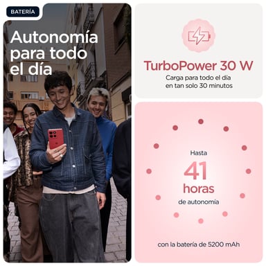 Motorola moto g86 5G 16,9 cm (6.67'') SIM doble Android 15 USB Tipo C 8 GB 256 GB 5200 mAh Rosa