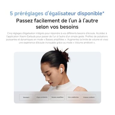 Xiaomi Redmi Buds 6 Active Casque True Wireless Stereo (TWS) Ecouteurs Appels/Musique Bluetooth Noir