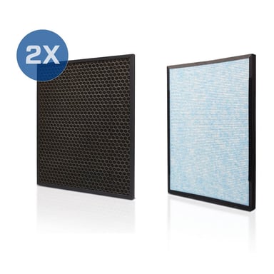 Clean Air Optima - Kit de filtres CA-502Pro Mini
