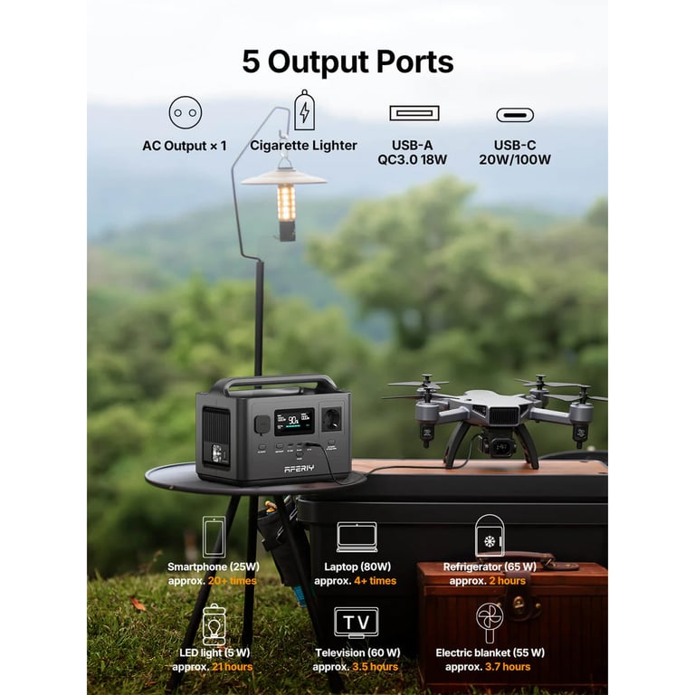AFERIY AF P040 Station d'énergie portable 256 Wh batterie LiFePO4 – – charge rapide en 1 2 heure – UPS – solaire – pour camping et extérieur Neuf - vue 3