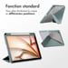 imoshion Coque tablette Origami pour Apple iPad 11 (2025) 11 pouces A16 / iPad 10 (2022) 10.9 pouces - Vert foncé