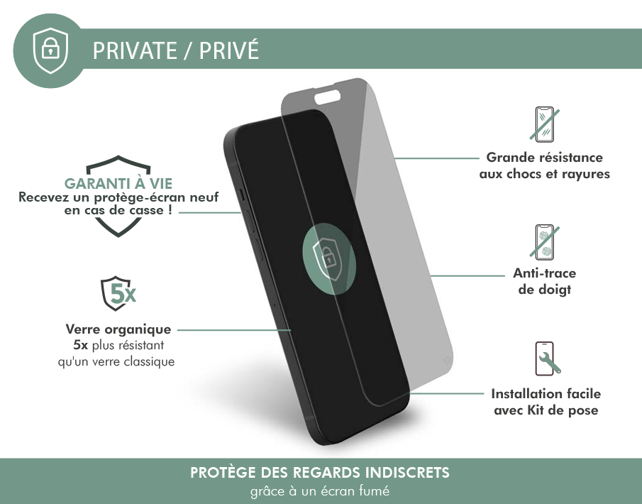 Protector de pantalla iPhone 14 Pro Max Plat Privé - Force Glass garantía  de por vida - Force Glass