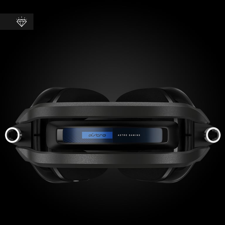 ASTRO Gaming A40 TR Casque Avec fil Arceau Jouer Neuf - vue 3