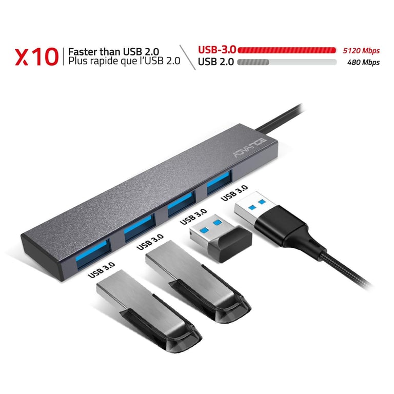 Hub USB ADVANCE Xpand Smart 4 Ports USB 3.0 Aluminium Ultra rapide - vue 2