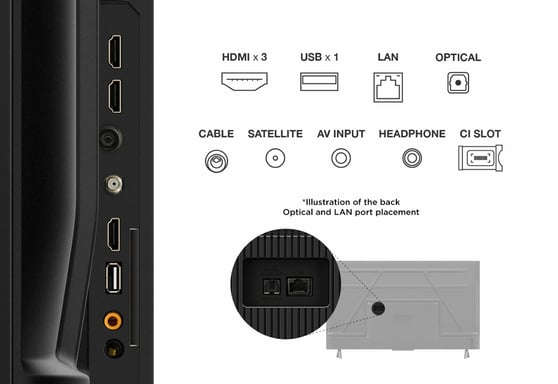 TCL PF650 43PF650 TV 109,2 cm (43'') 4K Ultra HD Smart TV Wifi Titanio