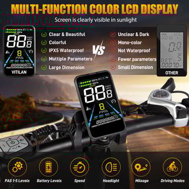 Bici elettrica fuoristrada pieghevole per adulti Vitilan V3 2.0 con pneumatici Fat - Arancione