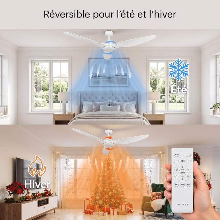 Radiola Brasseo 132 Brasseur D'air Plafond 6 Vitesses Mode été Et Hiver Télécommande Neuf - vue 4