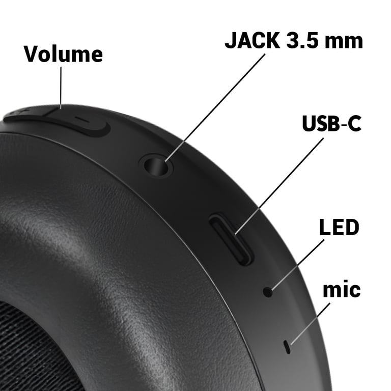 Casque Bluetooth ANC Étanche IP44 Arceau Pliable avec Coussinets Neuf - vue 2